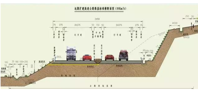 公路路基路面设计体会，满满的都是不能疏忽的细节！