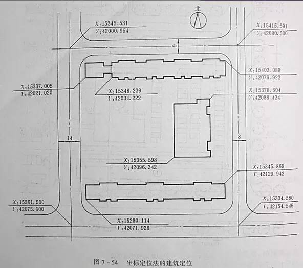 市政工程竖向设计的总结！_57