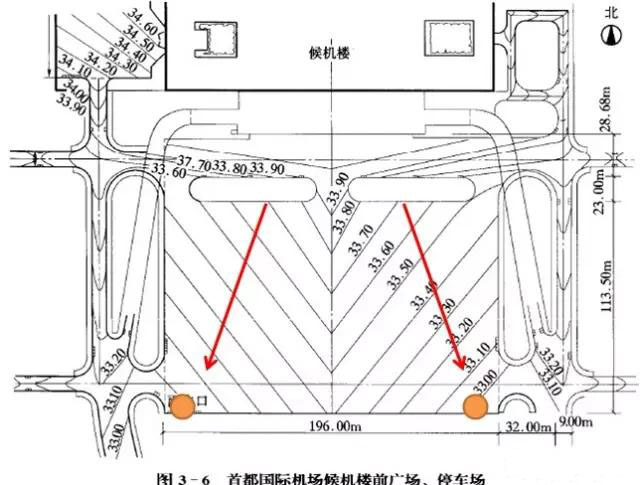 市政工程竖向设计实用技巧总结!很有用