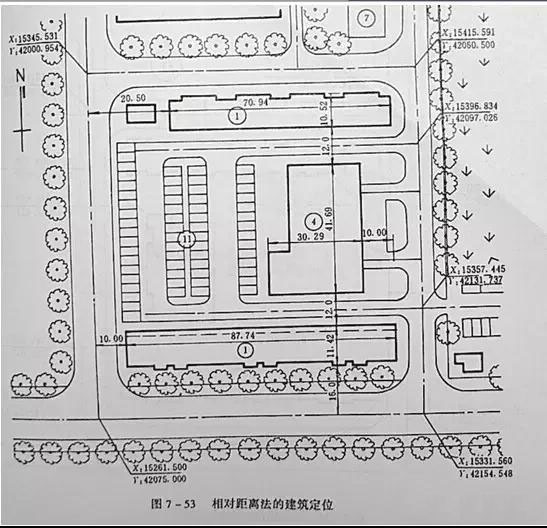 市政工程竖向设计实用技巧总结!很有用