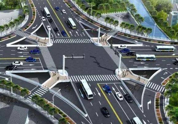 城市道路渠化设计的定义是什么?