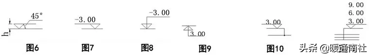 天然气施工图绘制标准