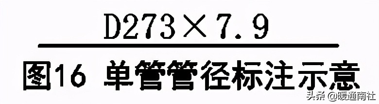 天然气施工图绘制标准